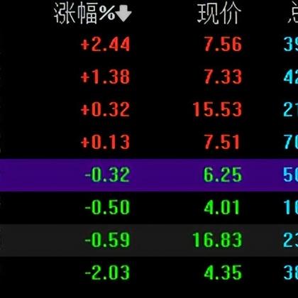 探寻《明日之后》交易平台的最佳策略与技巧，助你轻松赚取游戏财富！