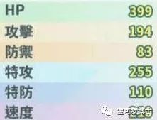 手账初学者的完美指南：从零基础到成为手账大师的必备技巧与经验分享