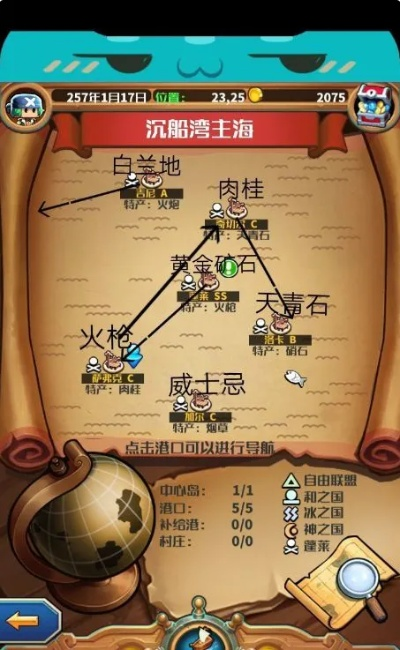 小小航海士外传：探索世界的跑商之路——详细路线图和攻略分享