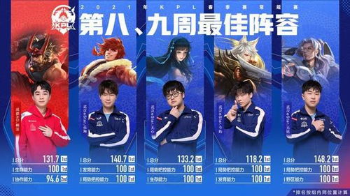 漫威对决斗鱼：超级英雄穿越直播间，引爆粉丝与主播的激烈碰撞