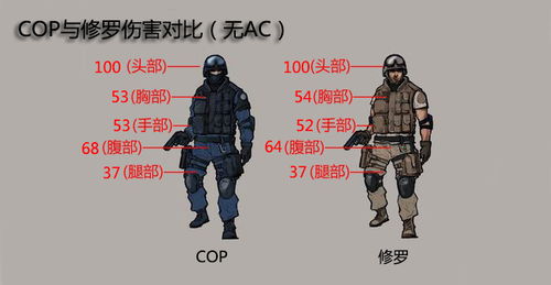(穿越到海贼)穿越至海贼新纪元传奇：重返大海的英雄之旅