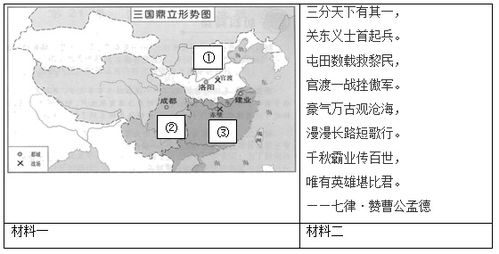 (三国时期的政治经济文化总结)深入探讨后三国时代的政治经济文化变迁及其影响并非易事