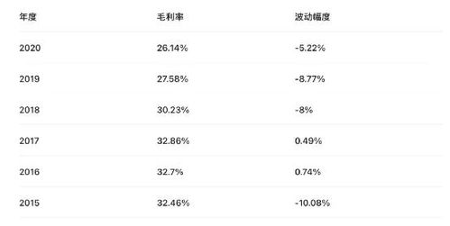(影之痕攻略)深入剖析影之痕下架原因及其对游戏玩家的影响与未来发展展望