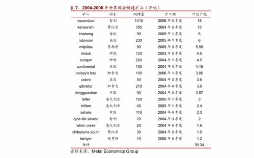(天天飞集团到底怎么样)天天飞虎队官方最新公告：最火爆消息！最新动态！不容错过！