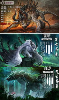 (蛮荒之境攻略)蛮荒之境最强阵容盛世震撼，掀起恢弘篇章，独步天下威震四方