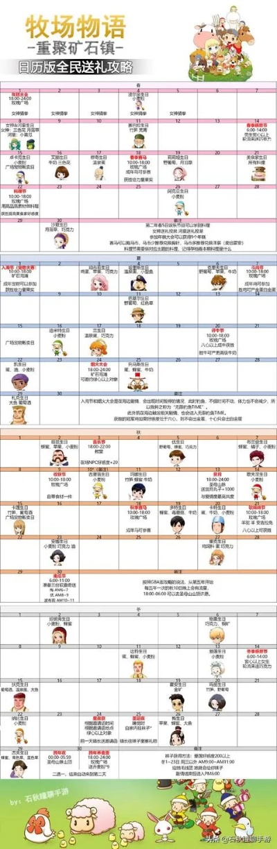 (浪漫庄园矿区分布)浪漫庄园矿产分布表：探秘神秘矿藏及其对生态与经济的影响