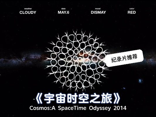 (穿越时空宇宙探秘纪录片国语)探索宇宙时空之旅：穿越星际，探寻未知的边界与奥秘