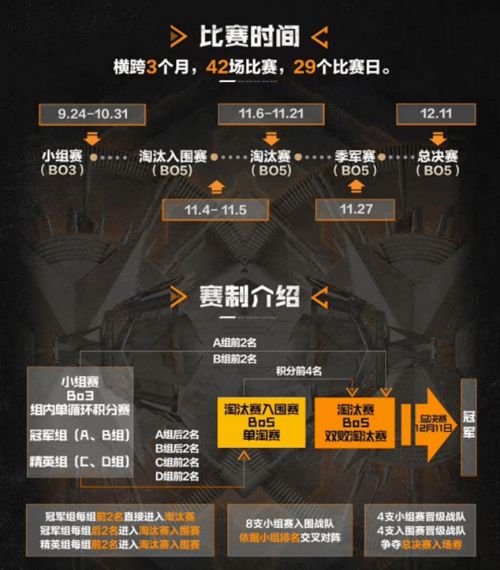 (飞机大战视频播放)2021年的飞机大战：空中对决再度升级，精彩纷呈的战场之战