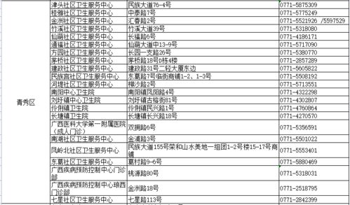 澳门三码期期准100%最新消息|解锁生活小技巧分享_娱乐版IPHONE.4.959