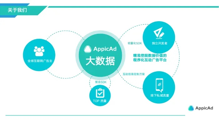 刘伯温四肖八码期期准选|综合数据解释落实_精英版.0.615