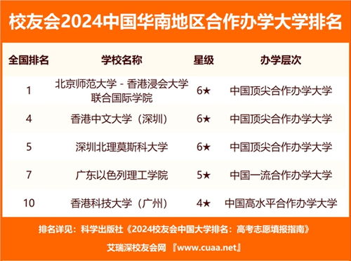 新澳门2024开奖结果开奖记录|探讨国产化对解答的影响_限定型.9.648