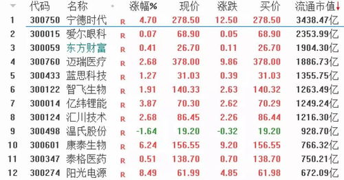 新澳天天开奖资料大全1050期|全面数据应用分析_zShop.6.489