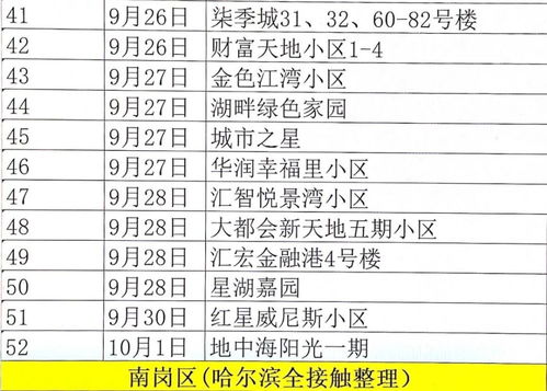 澳门一肖一码100%期期中|广泛的关注解释落实热议_极速版SSIP.4.18