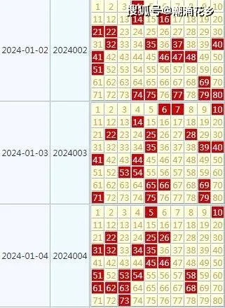 944CC天天彩资料|重要性解释落实方法_清洁版.8.294