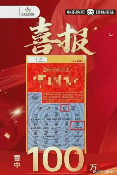 一笑一码100%中奖|探索生活中的小技巧_手机集.2.15