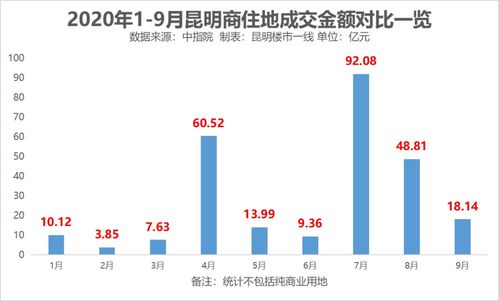 新澳门彩历史开奖数据|保证资料解读的准确性与实用性_尊贵版.0.384