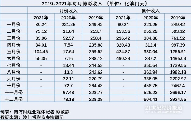 澳门彩走势分析图335期|探索神秘古镇的魅力与风情_对抗集.3.354