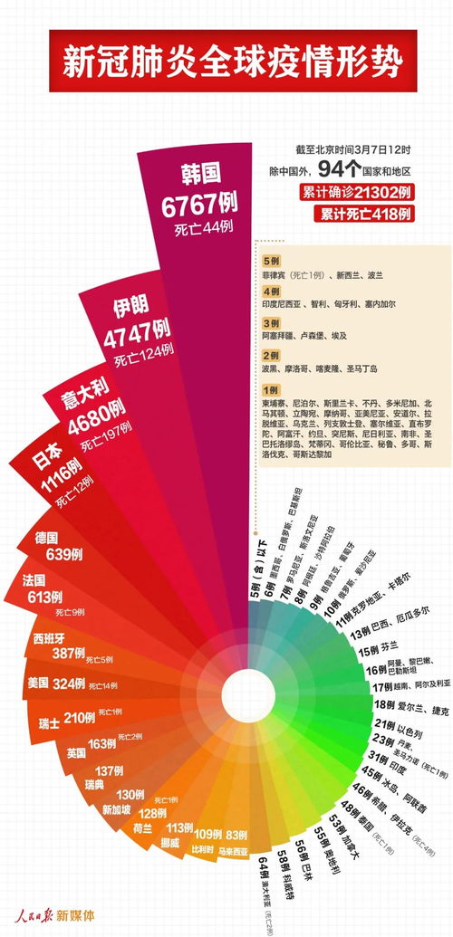 新奥门特马资料大全管家婆料|精确数据助你赢得胜利_定制版.2.239