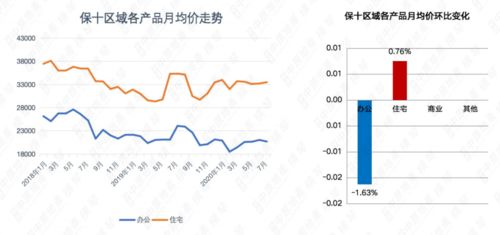 白小姐报码开奖结果|探索澳门的秘密与美景_超清版2.585
