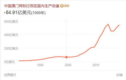 2024正版澳门跑狗图最新版今天|专家解答解释落实_终点版.0.28