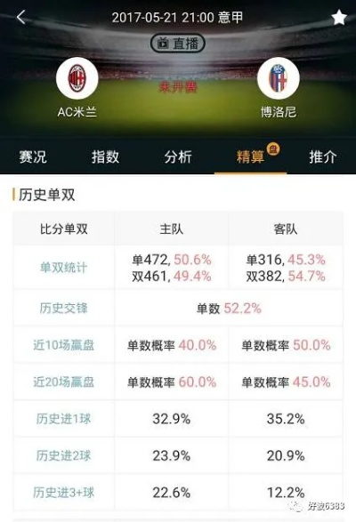 澳彩高手评论网站|考试释义深度解读与落实_尊贵款.3.226