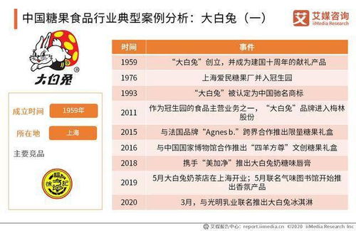 2024年香港全年资料兔会大全精准|数据解答解释落实_同步品.9.240