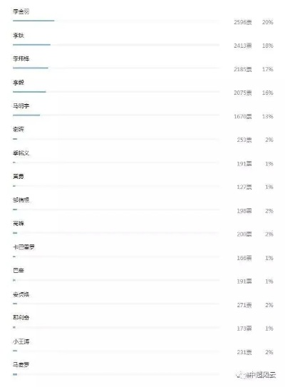 香港二四六开奖结果+开奖记录4|最新答案解释落实_电子集.0.23