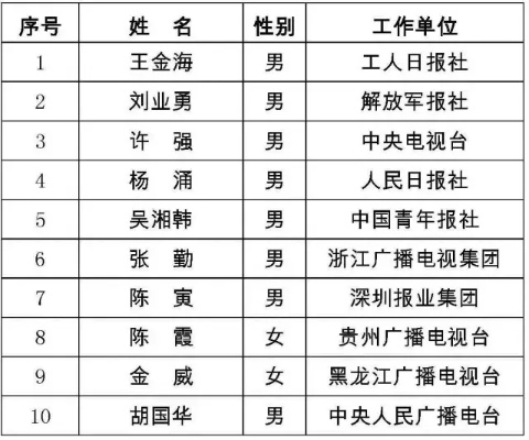 香港二四六开奖结果+开奖记录4|最新答案解释落实_电子集.0.23