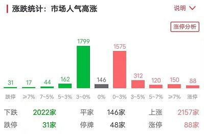 25049.0cm新奥彩40063|多方面的支持计划与实施_forest最新版.6.744