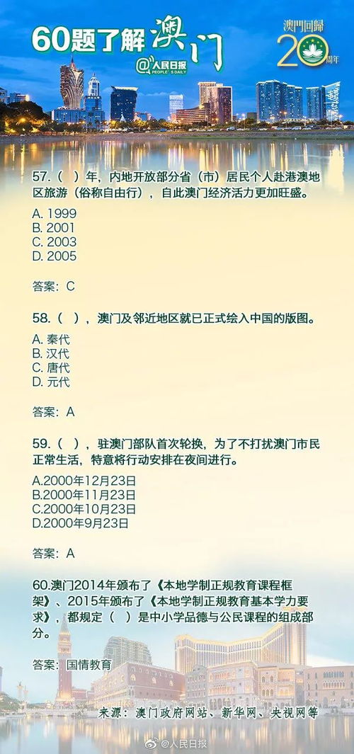 澳门码开奖情况近15期|探索城市新风尚与秘密角落_顶级款.4.939