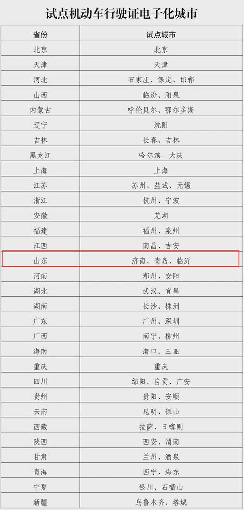 白小姐精准免费四肖四码|数据分析解释落实_SE集.7.946