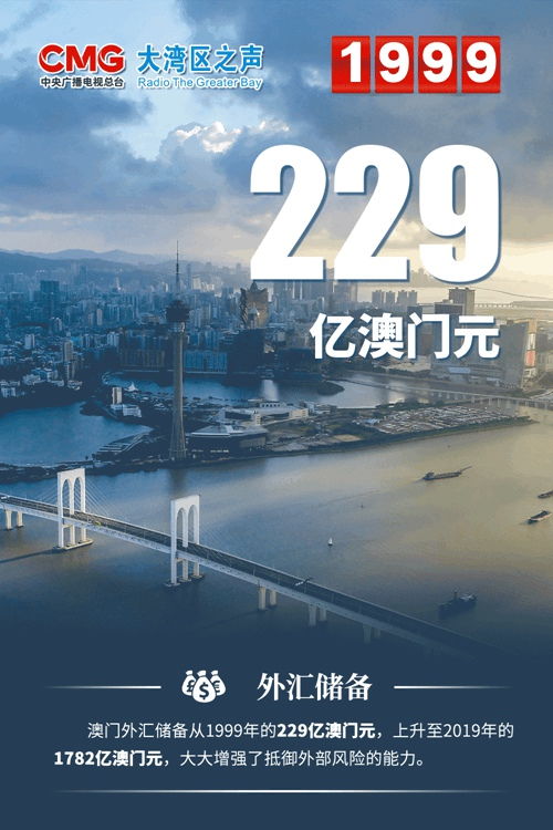 新澳门6合开彩最新开奖网站|探索城市新生活的无限可能_电影款.7.540