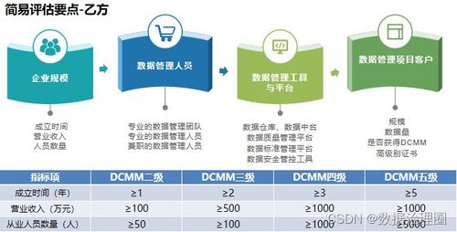 4949澳门今晚开奖结果查询结果|标准化流程评估_激发集.7.265