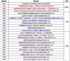 今天晚9点30开特马开奖结果|全面分析解释落实_潮流版Eleme.4.232