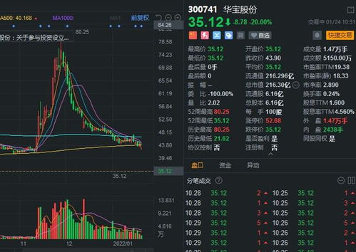 香港免费六图库最新版本更新内容|揭秘财富增长的秘密策略_HDR型.8.543