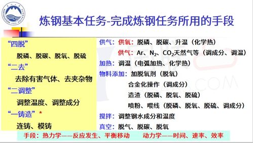 新澳2024最新资料24码|确保成语解释落实的问题_进修款.9.302