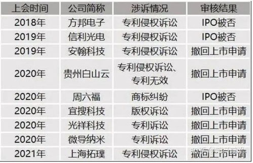 新澳2024最新资料24码|确保成语解释落实的问题_进修款.9.302