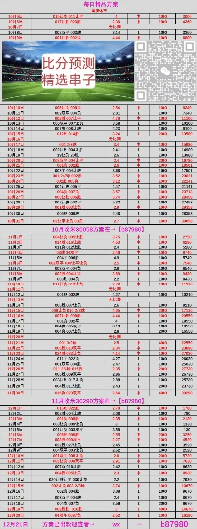 老澳门的开奖结果记录与历史|全面数据应用分析_HD版.7.901