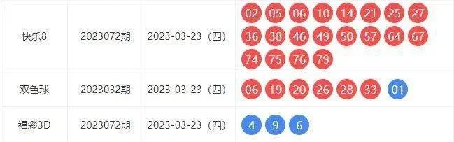新澳六开彩开奖结果记录近15期|未来科技改变生活方式_watchOS.3.26