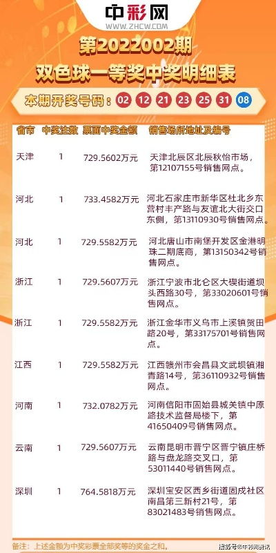 王中王100%期期准澳门|效率资料解释落实_eShop.9.91