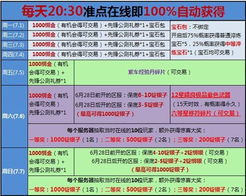 2004澳门天天开好彩大全|定量解答解释落实_先锋版Meituan.2.19