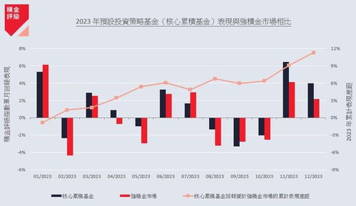 香港开彩号综合走势|解析关键问题的重要性与实施策略_至尊版.2.389