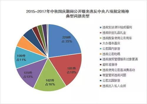 澳门今期开什么号|深入理解各种问题的解决方案_激发集.5.938