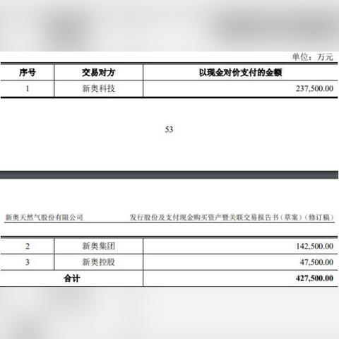 新奥2024精准资料168|提高资料处理效率的策略_安卓.7.503