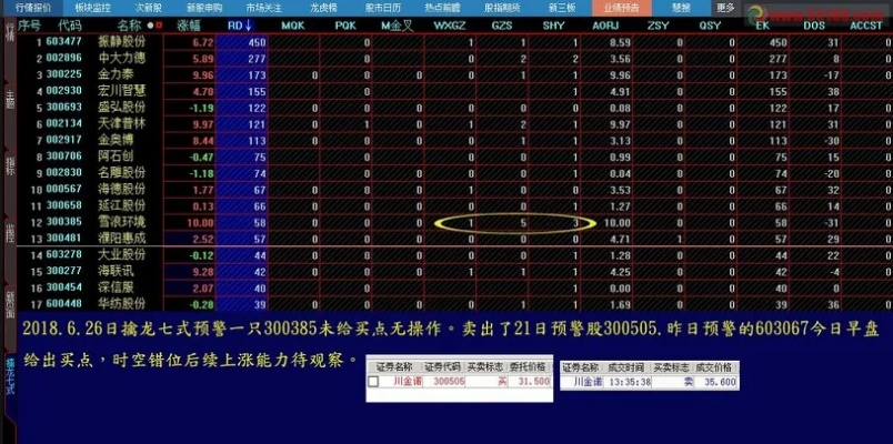 7777788888王中王凤凰巢|多元化方案执行策略_高端款.0.353