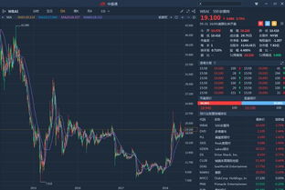 新澳历史开奖记录查询结果今天|探索新兴市场投资趋势_定制版.4.310