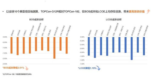 新奥彩新澳2024年最新资料|数据资料解释落实_组件集.2.683