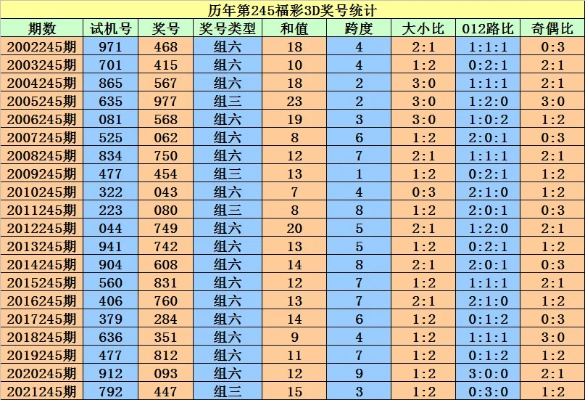 香港二四六开奖结果查询2023年一月|月夜下的星辰与梦想_R.7.476