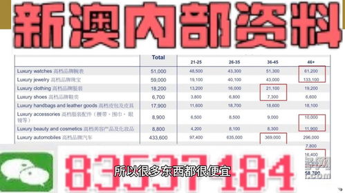 新澳最新最准资料大全|最新分析解释落实_创新版.9.332