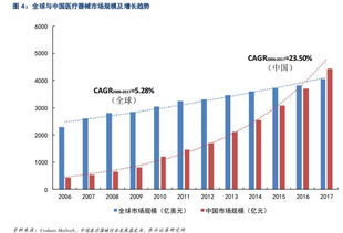 澳门今晚必开一肖一特正规|探索新兴趋势与生活智慧_DX.8.435